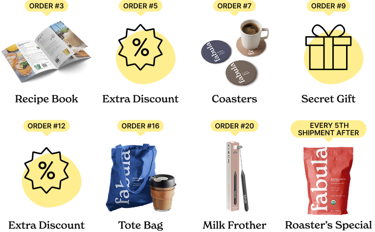 Gifts