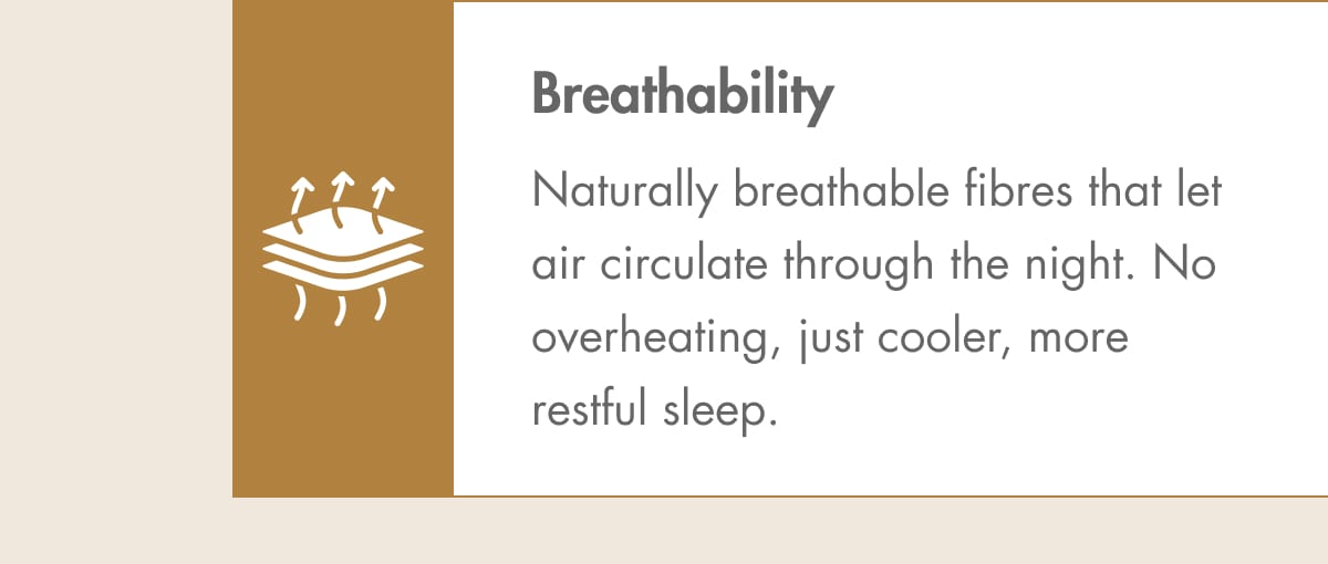 Breathability