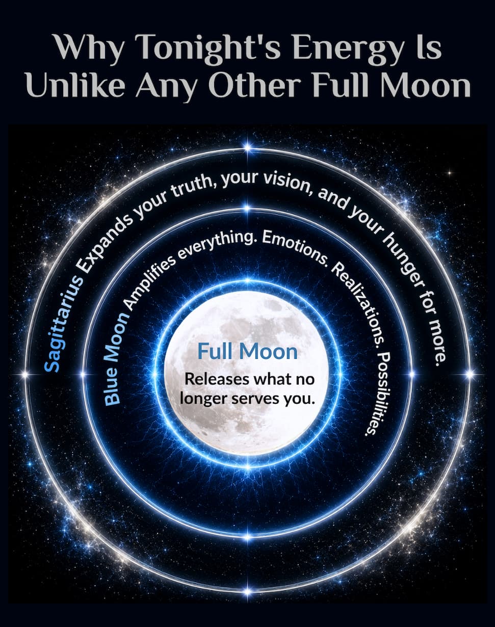 Why Tonight's Energy Is Unlike Any Other Full Moon