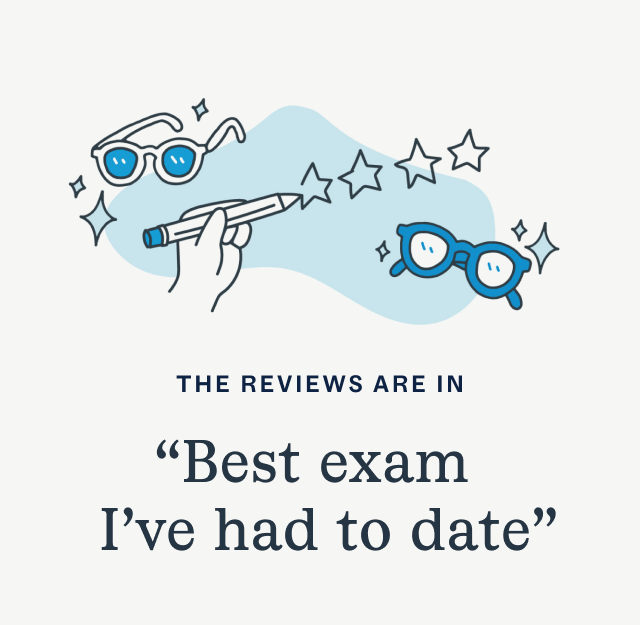 The Reviews are in