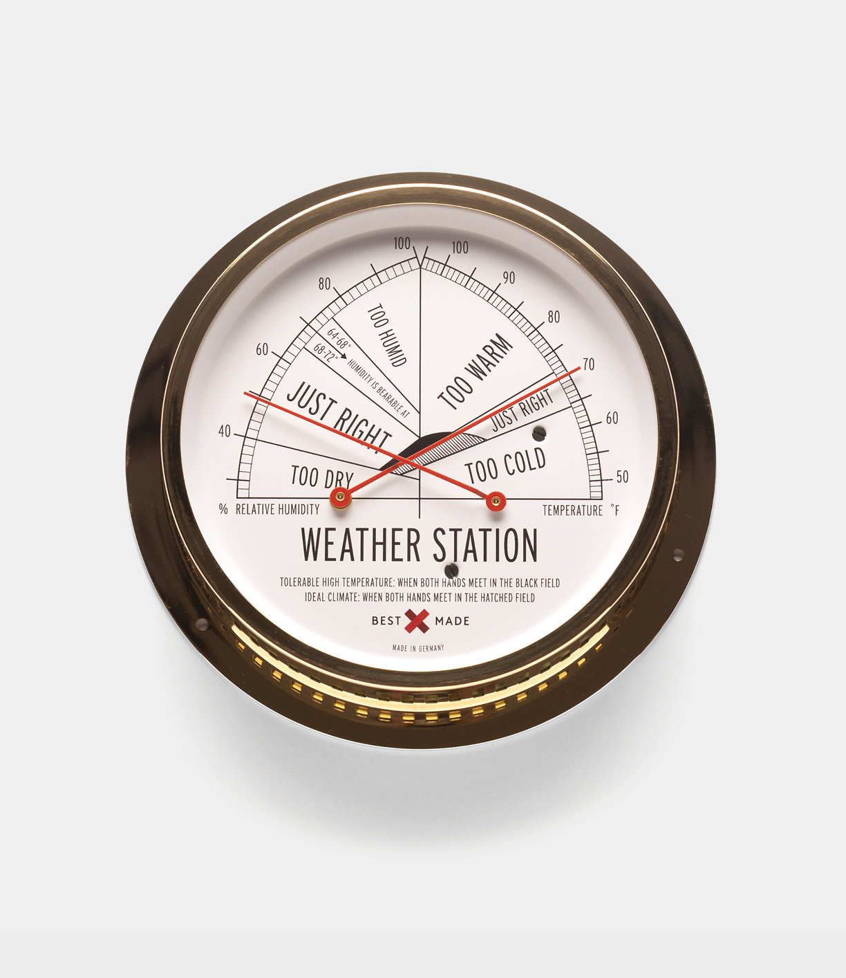 Weather Station