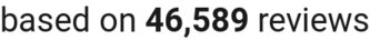 number of reviews