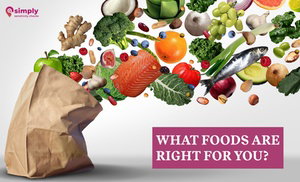 Up to 85% Off Food Sensitivity Test
