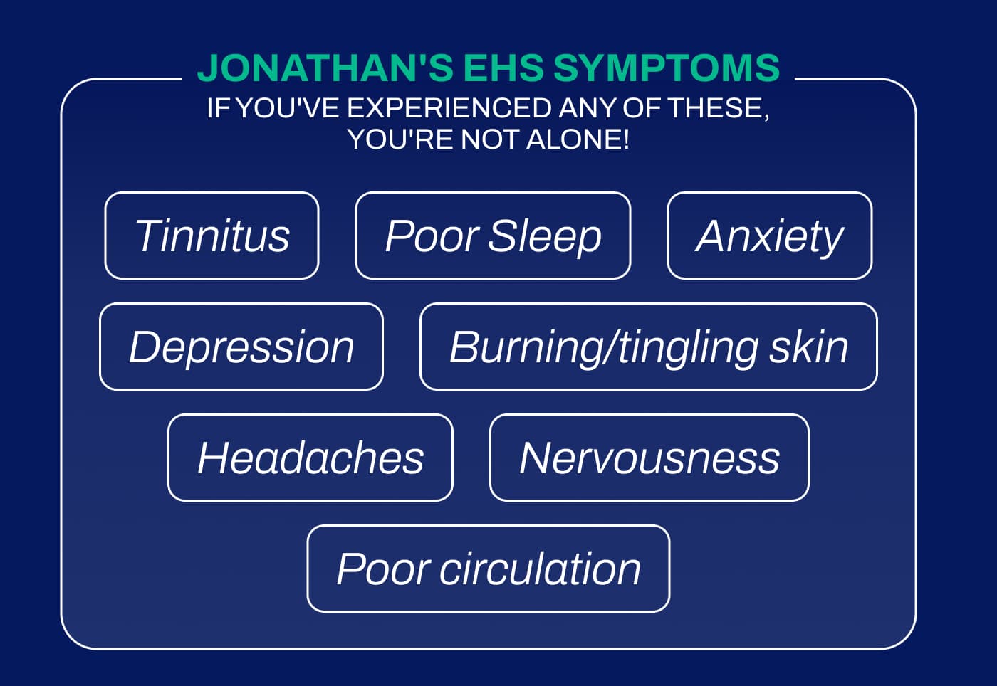 Jonathan's EHS Symptoms