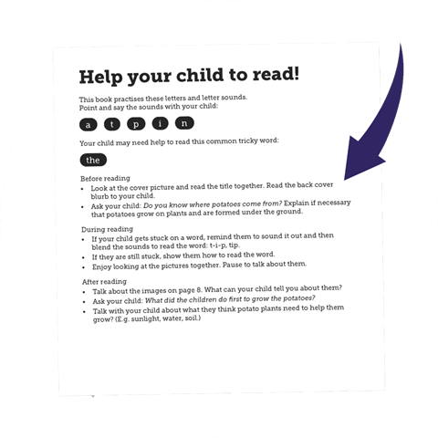 Phonics Book Bag Readers have a 'Help your child to read' page at the front of the book which offers parent instructions and guidance.