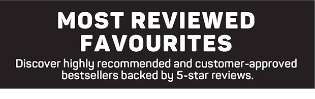 Most Reviewed Favourites
