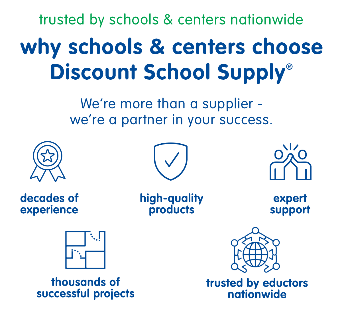 Trusted by Schools & Centers Nationwide