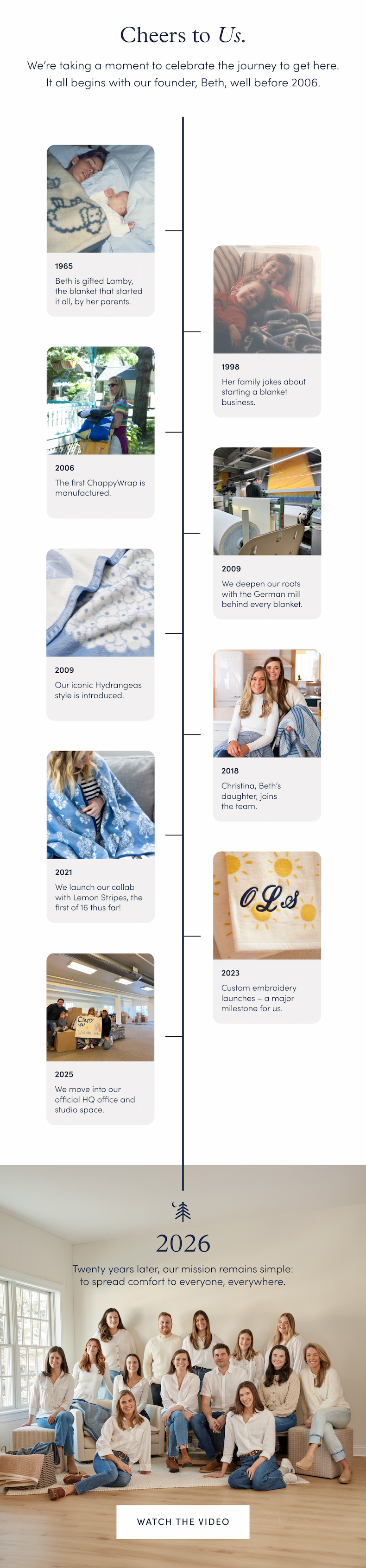 Celebrating 20 Years - Watch The Video