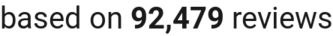number of reviews