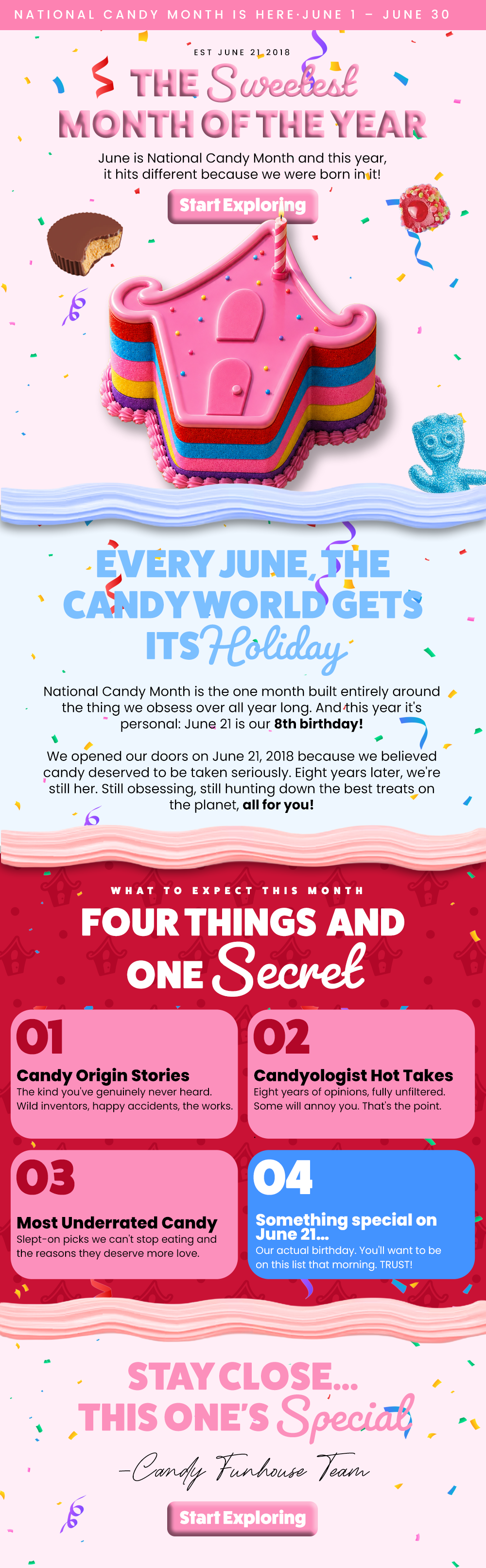 National Candy Month -  Candy Funhouse