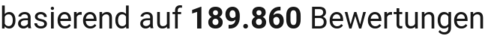 number of reviews