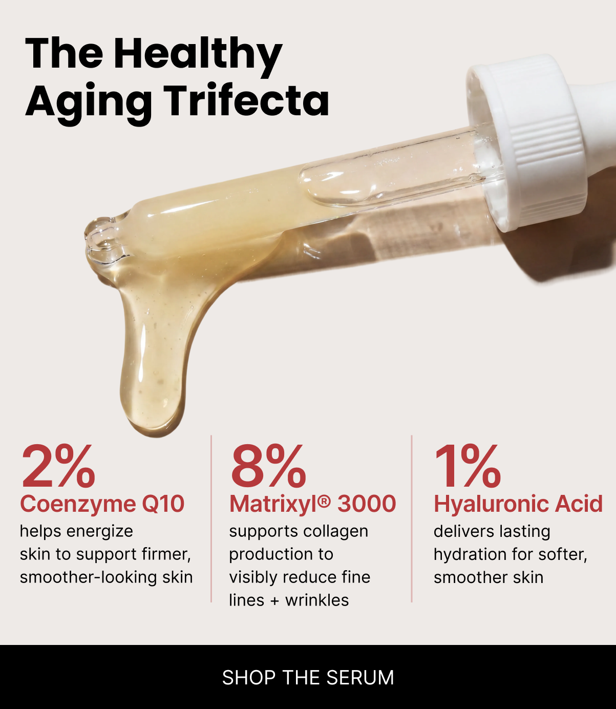 coenzyme q10 serum the anti-aging trifecta
