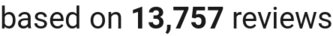 number of reviews