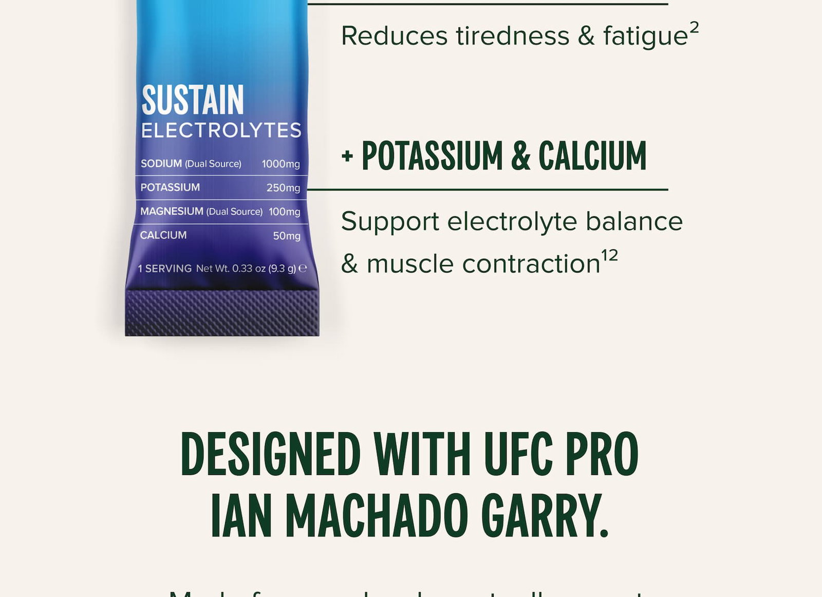 designed with UFC pro Ian Machado Garry.