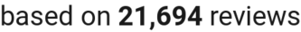 number of reviews