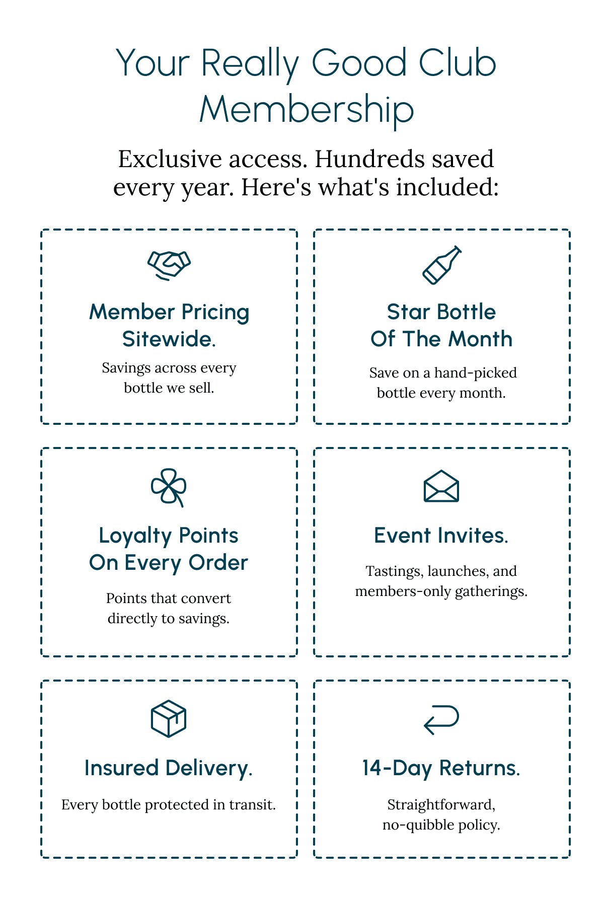 Your Really Good Club Membership Exclusive access. Hundreds saved every year. Here's what's included: Member pricing sitewide. Star Bottle of the Month Savings across every bottle we sell.  Save on a hand-picked bottle every month. Loyalty points on every order Event invites. Points that convert directly to savings. Tastings, launches, and members-only gatherings. Insured delivery. 14-day returns. Every bottle protected in transit. Straightforward, no-quibble policy.