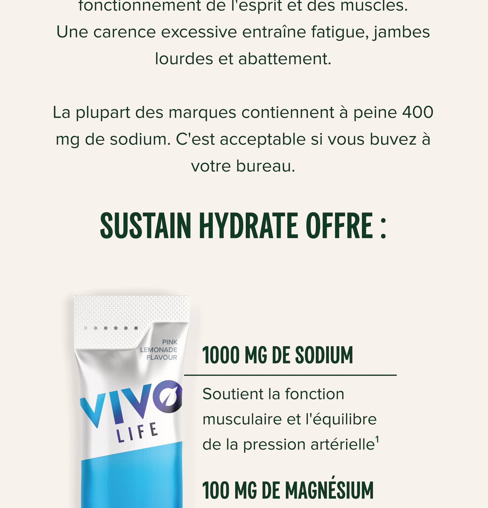 Sustain Hydrate offre : 1000 mg de sodium Soutient la fonction musculaire et l'équilibre de la pression artérielle¹