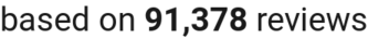 number of reviews