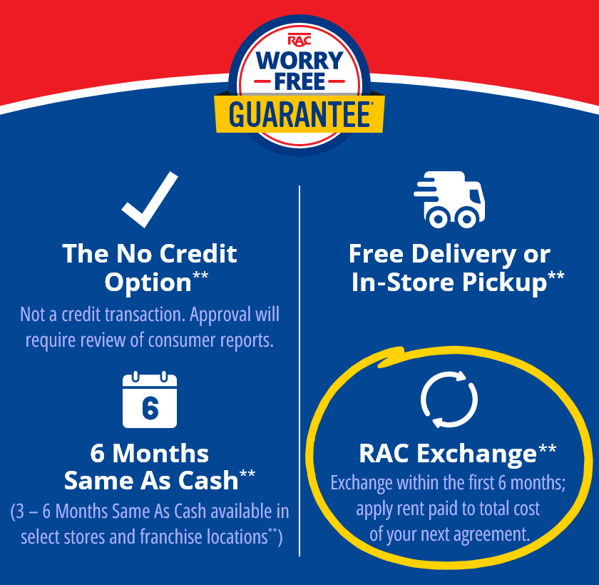 Rent-A-Center's Worry-Free Guarantee: The No Credit Option** Not a credit transaction. Approval will require review of consumer reports. Free Delivery or In‑Store Pickup** 6 Months Same As Cash** (3 – 6 Months Same As Cash available in select stores and franchise locations**) RAC Exchange** Exchange within the first 6 months; apply rent paid to total cost of your next agreement.