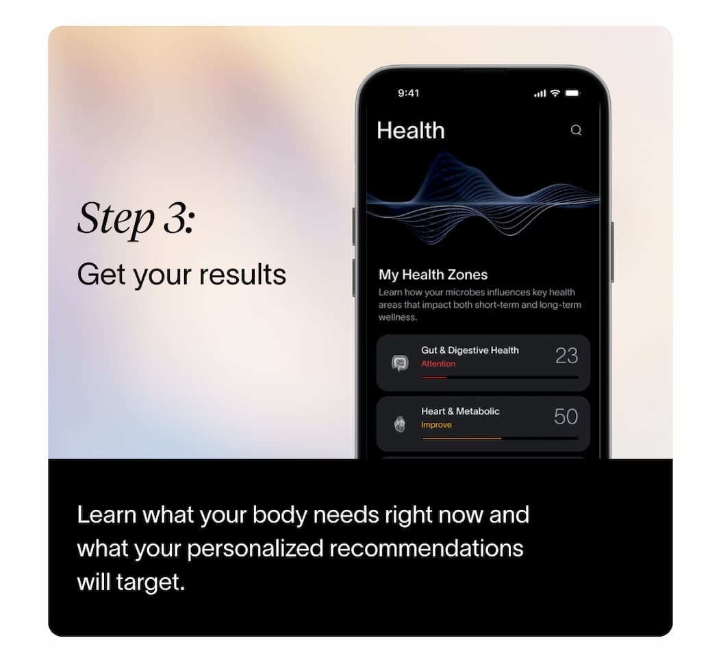 Step 3: Get your results | Learn what your body needs right now and what your personalized recommendations will target.