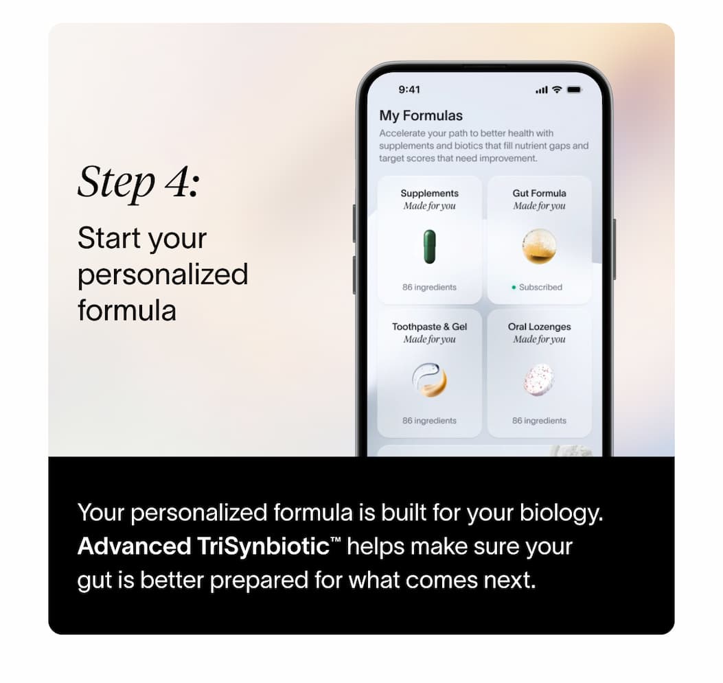 Step 4: Start your personalized formula | Your personalized formula is built for your biology. Advanced TriSynbiotic™ helps make sure your gut is better prepared for what comes next.