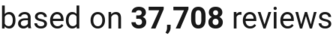 Number of Reviews