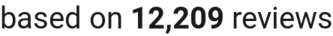 number of reviews