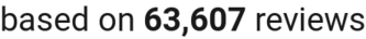 number of reviews
