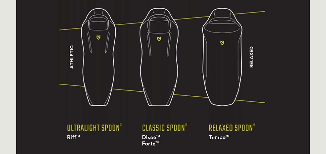 Spoon Shapes