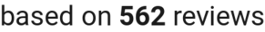 number of reviews