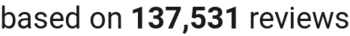 number of reviews