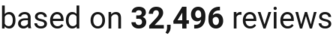 number of reviews