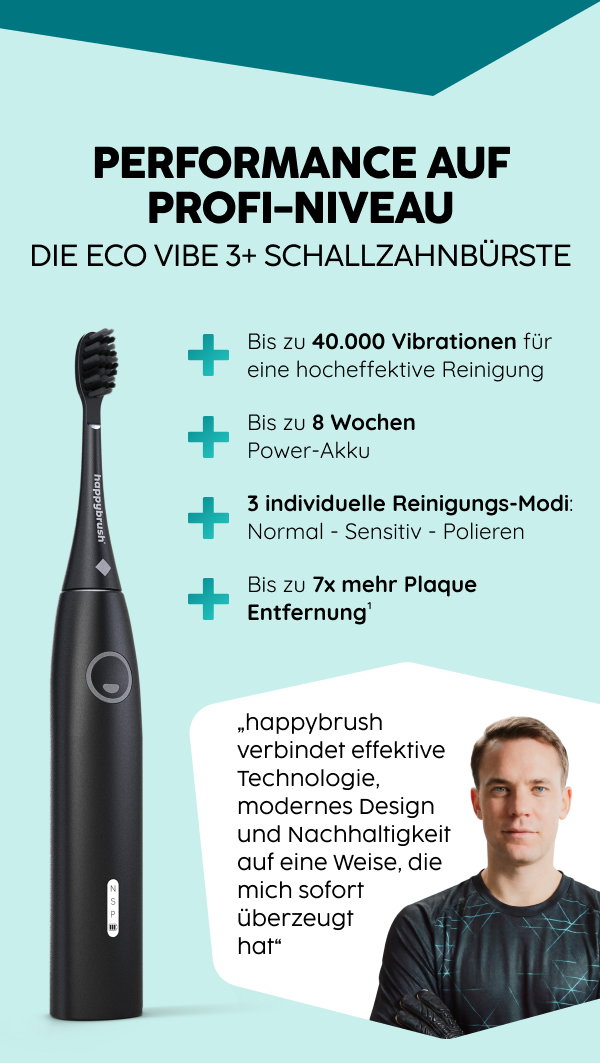 Performance auf Profi-Niveau
