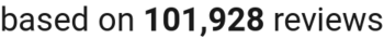 number of reviews