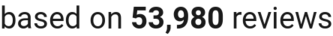 number of reviews