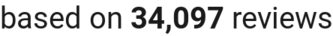 number of reviews