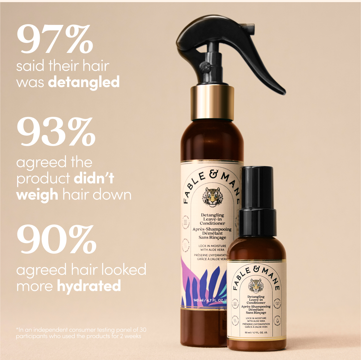 Jaipur Rose Hair & Body Fragrance Mist