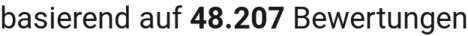 number of reviews