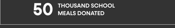 50 thousand school meals donated