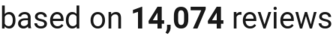 number of reviews