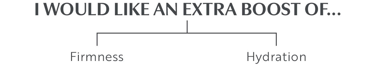 I would like an extra boost of... 