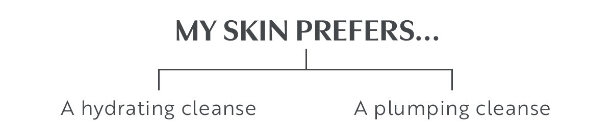 My skin prefers... 