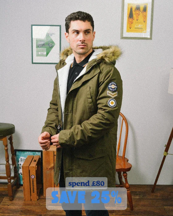 Sherpa Lined Parka