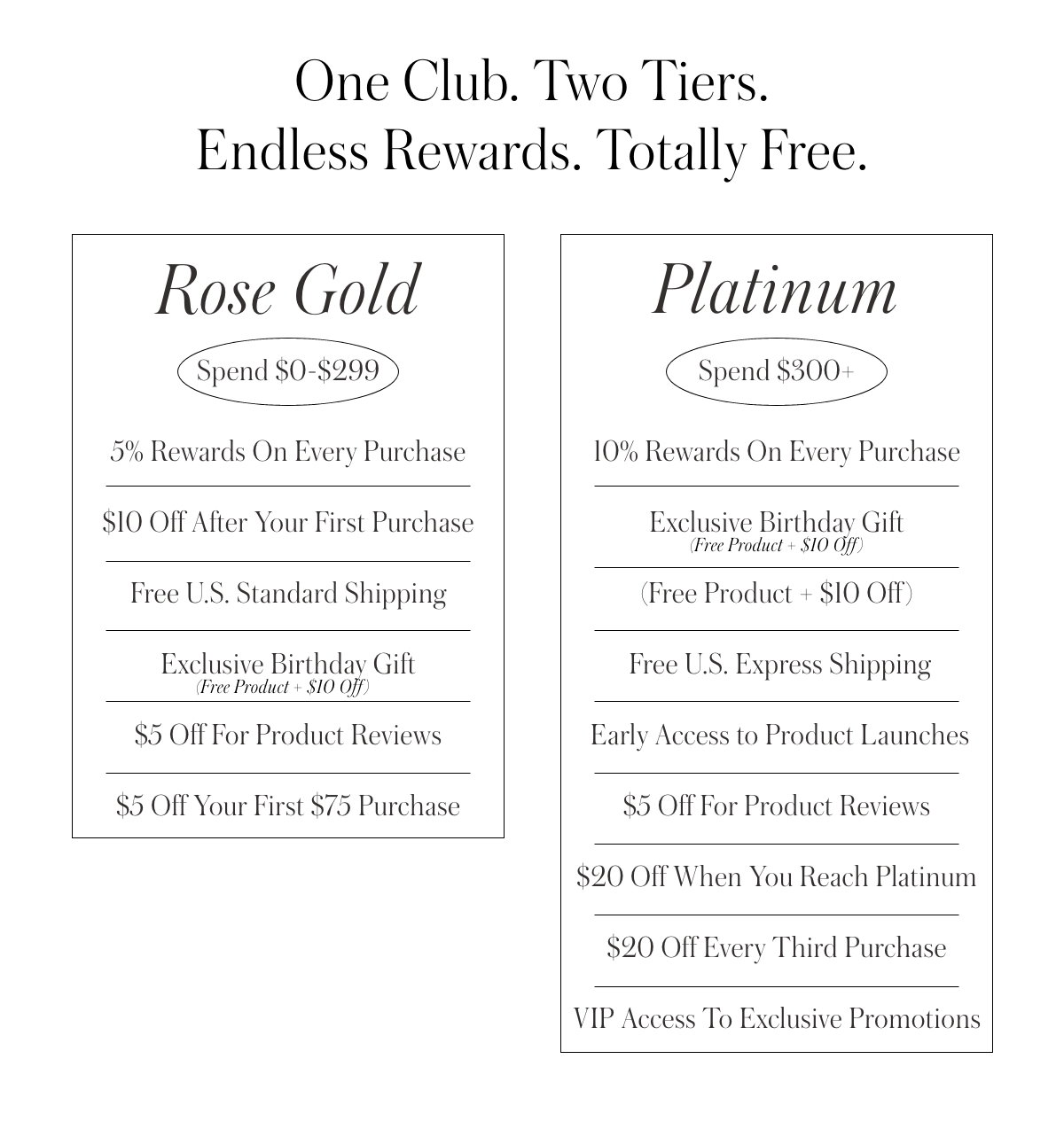 Use 500 Points For A Deluxe Mini