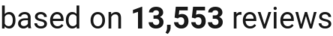 number of reviews