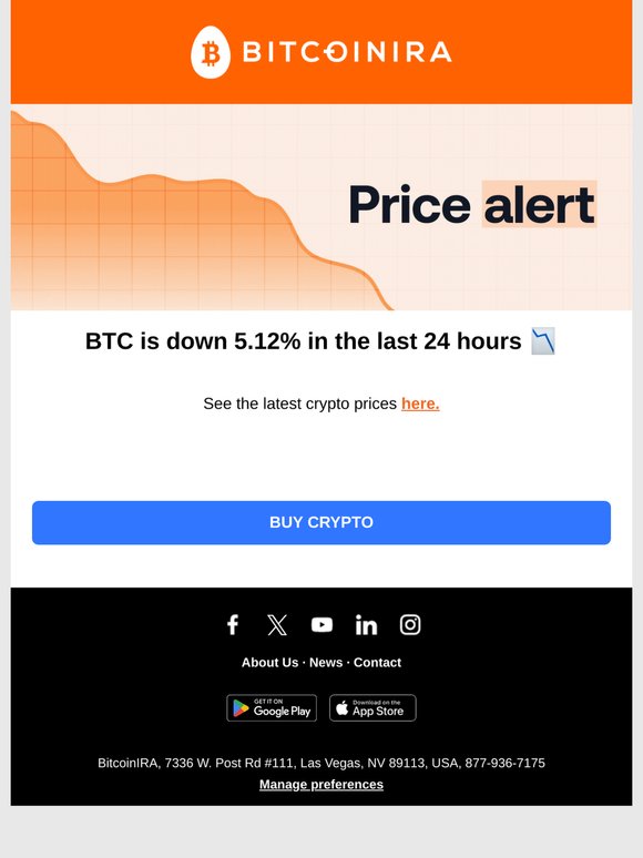 [Price Alert] BTC is down!