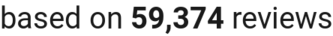 number of reviews