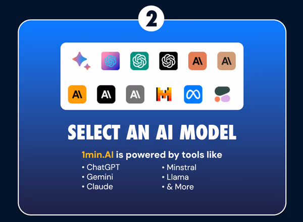 1minAI Pro Plan Lifetime Subscription
