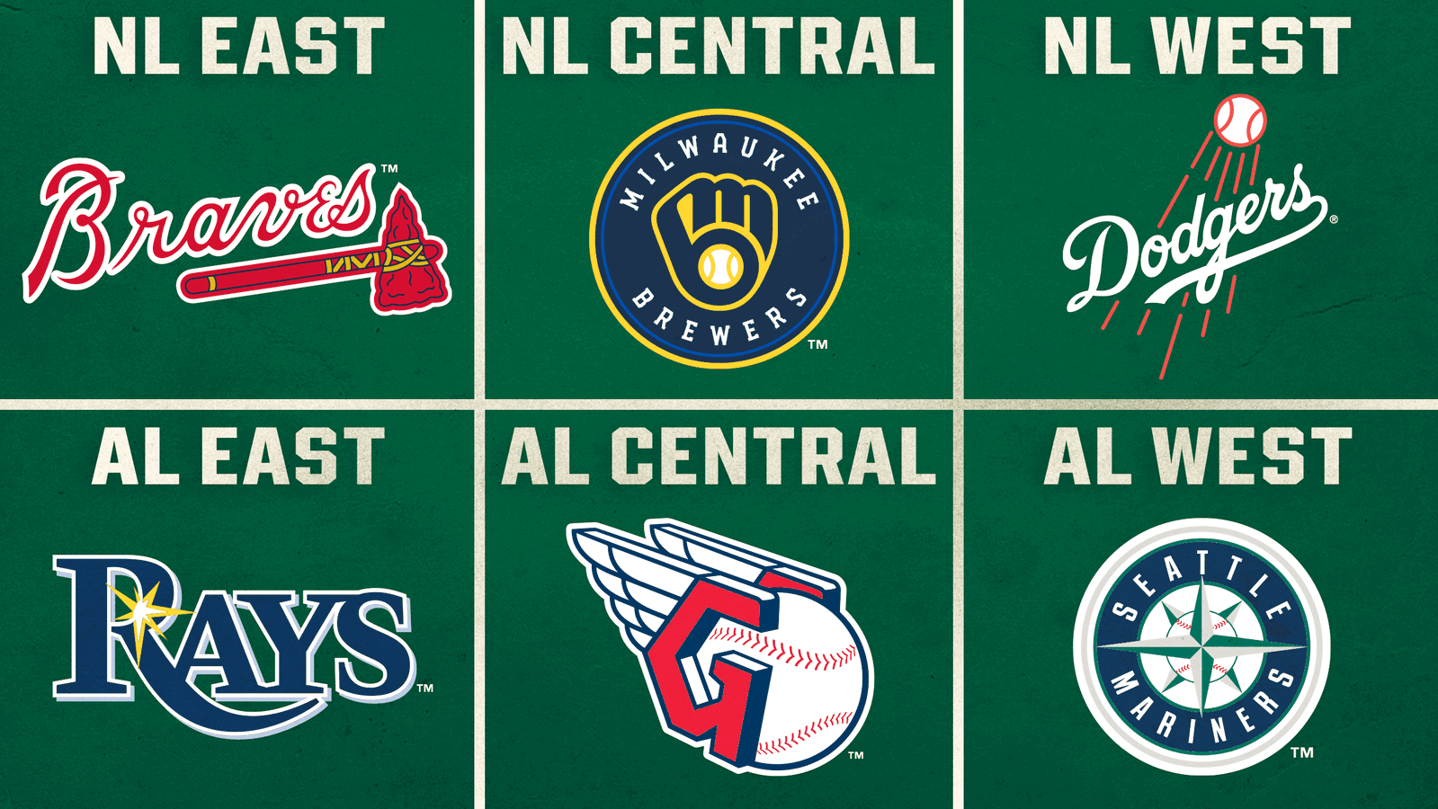 A graphic showing the first-place team in each division
