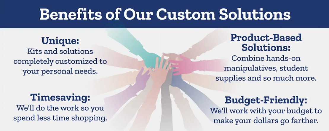 Benefits of Our Custom Solutions